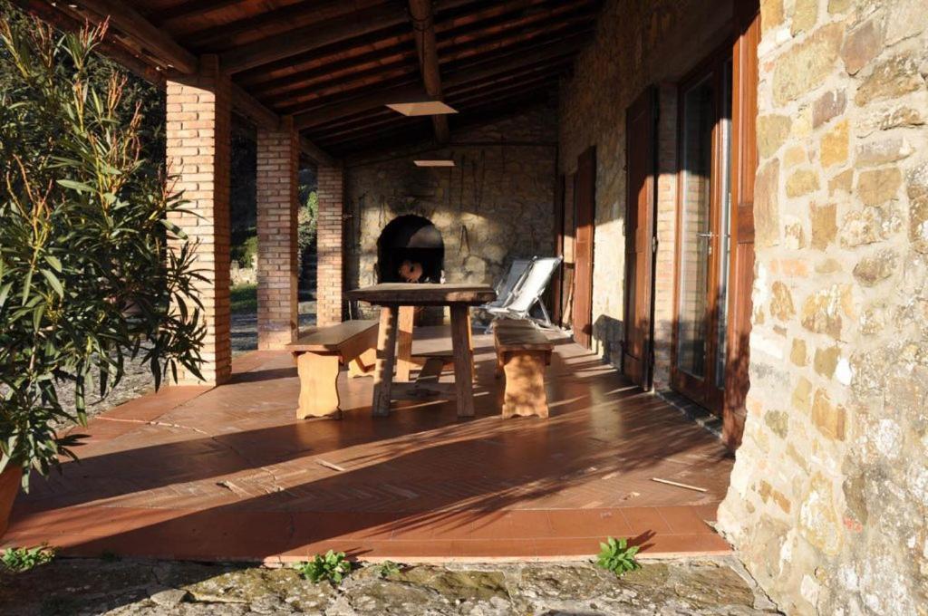 Poggio al Sole Villa Badia A Passigano Esterno foto
